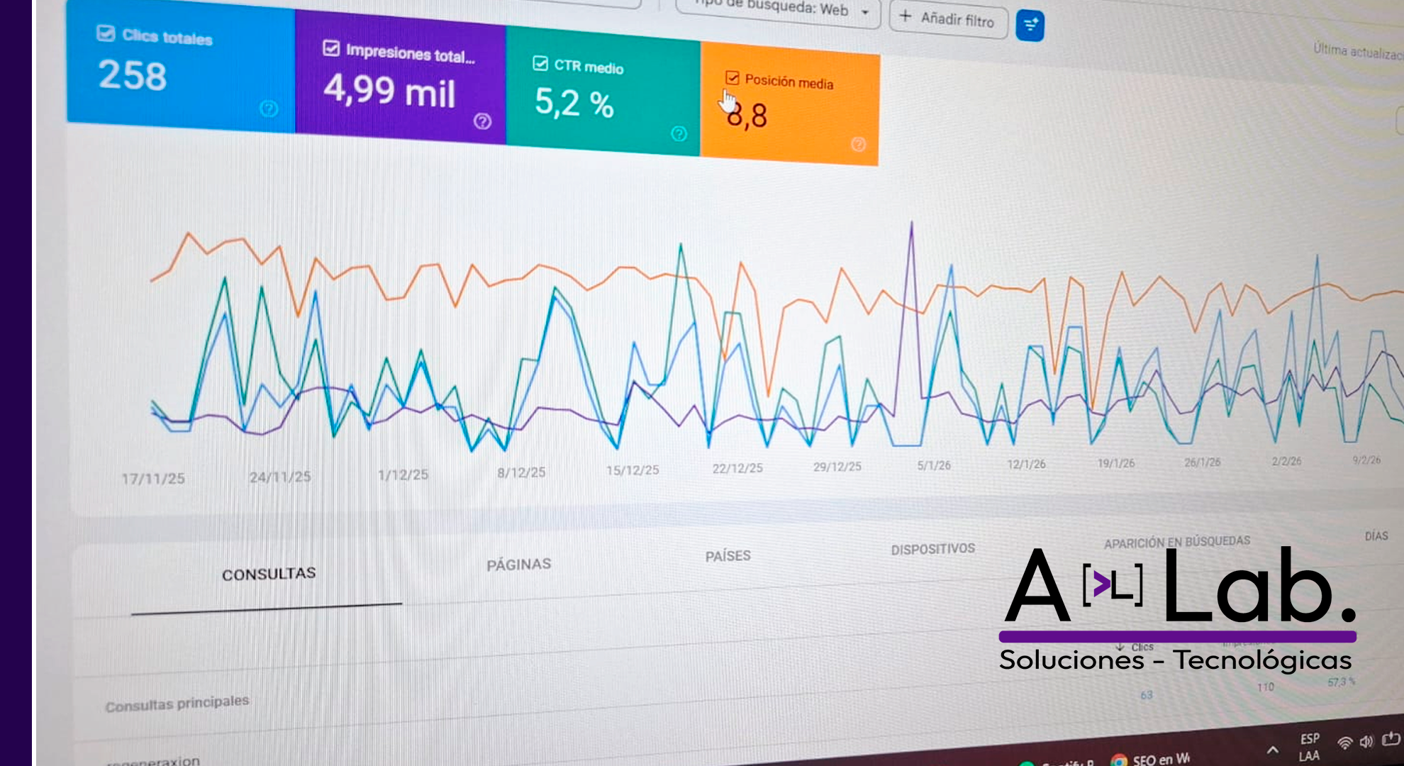 Estrategia de SEO para WordPress y WooCommerce en el mercado chileno